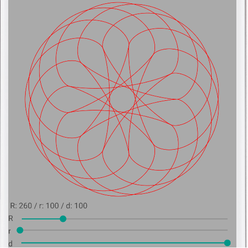 Spirograph