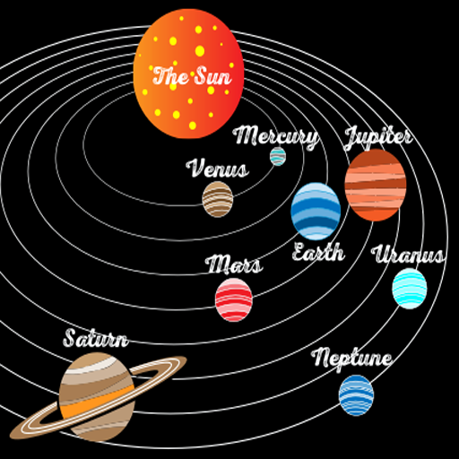 Solar System planet space tour