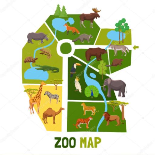 SmartZooMap - National Zoo