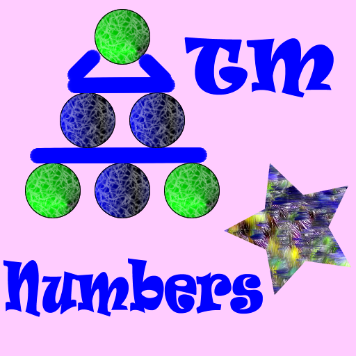 Sum Numbers