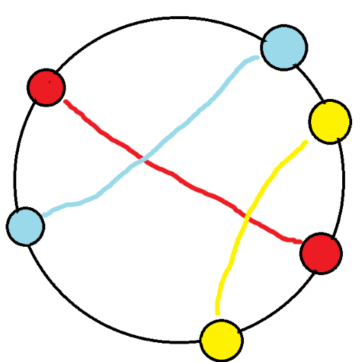 ลิงค์สี - เชื่อมต่อจุด